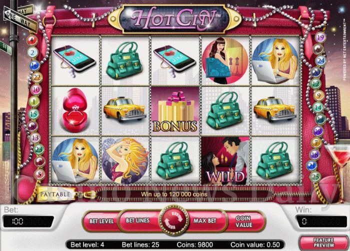 Роскошь Нью-Йорка в игровом автомате «Hot City» в казино Денди